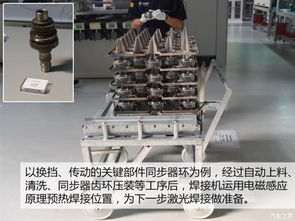 探秘科技與匠心的交響 全新奧迪A4L雙離合變速箱生產(chǎn)線技術(shù)交流實(shí)錄