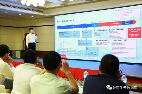 愛可生2018 MySQL技術(shù)交流大會 技術(shù)驅(qū)動未來，交流賦能發(fā)展